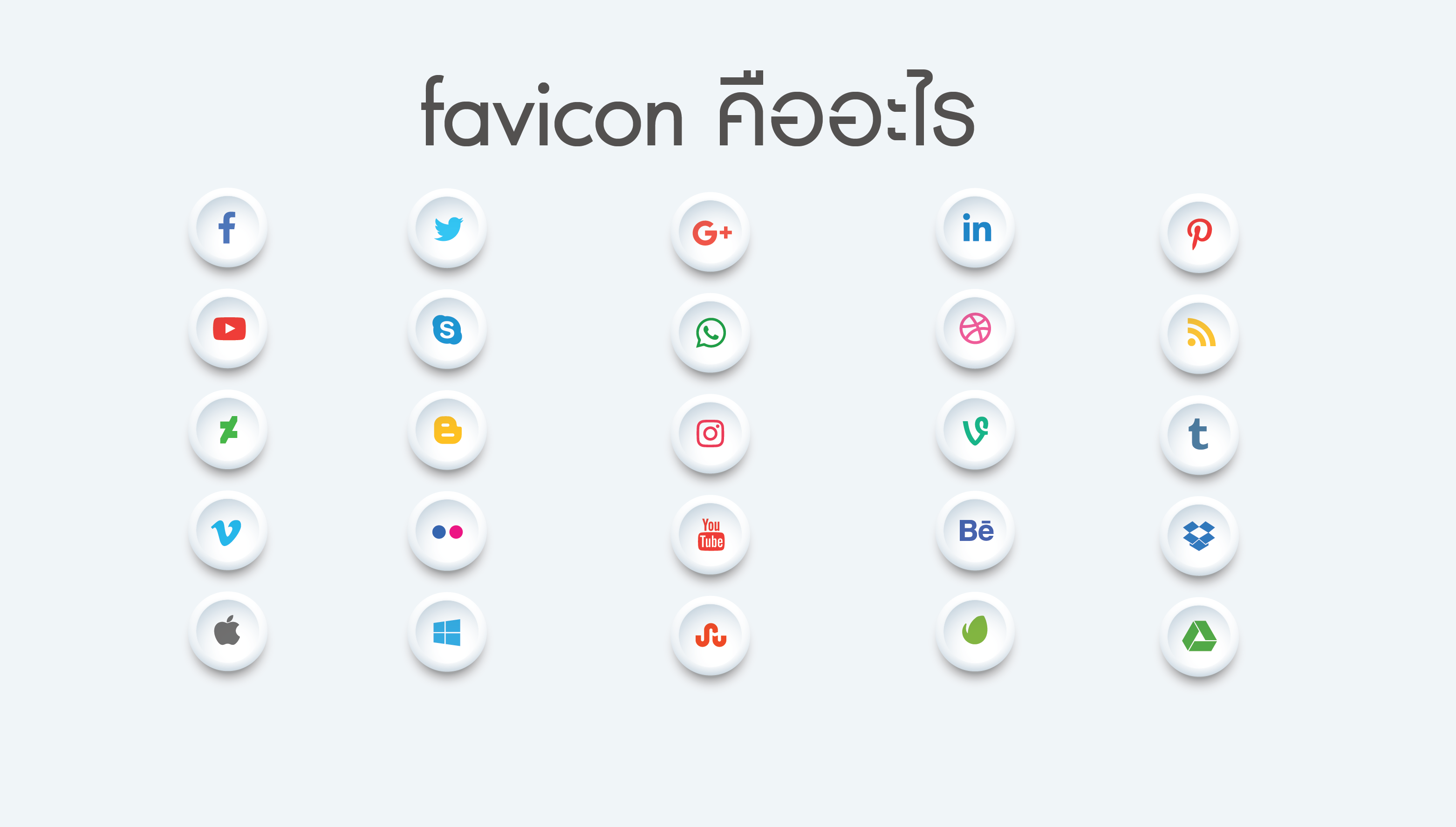 how to make a favicon using microangelo