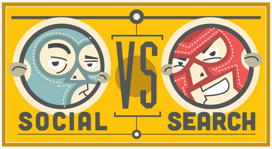 Social VS Search โฆษณาผ่านสื่อไหนเวิร์คกว่ากัน