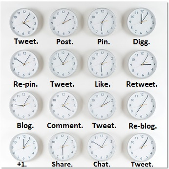 Time On site เวลาเฉลี่ยที่คนใช้เล่น 4 เว็บ Social Media ชั้นนำ 